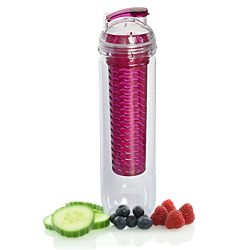 800ml Trinkflasche für Fruchtschorlen in den Farben Pink, Grün oder Transparent. Perfekte Sportflasche aus BPA-freiem Tritan. Super-einfacher und auslaufsicherer Trinkverschluss. Leicht zu reinigen.